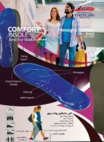 کفی طبی ماساژور پیاده روی سیلیکونی 1